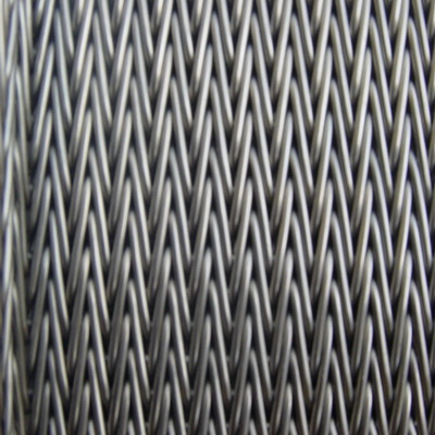 金属网带在食品行业的应用以及整体质量表现在哪些方面?